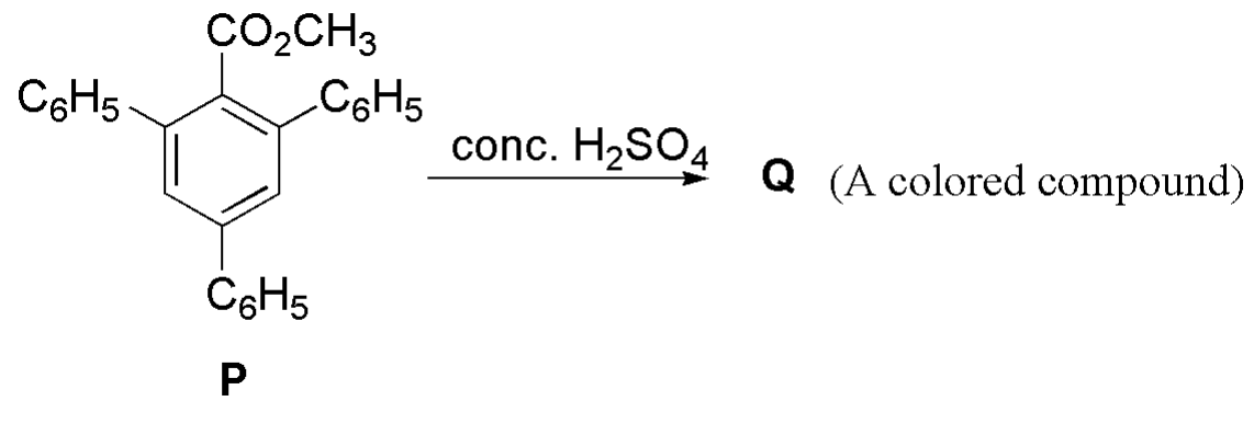 Question Diagram 1