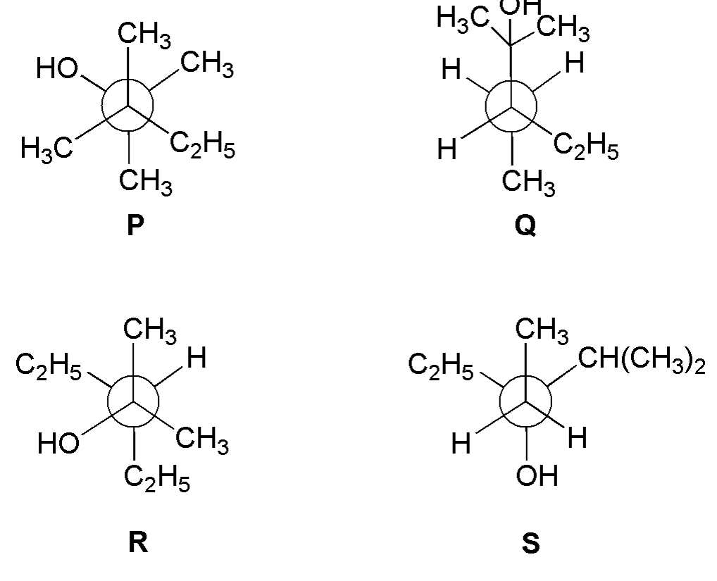 Question Diagram 1