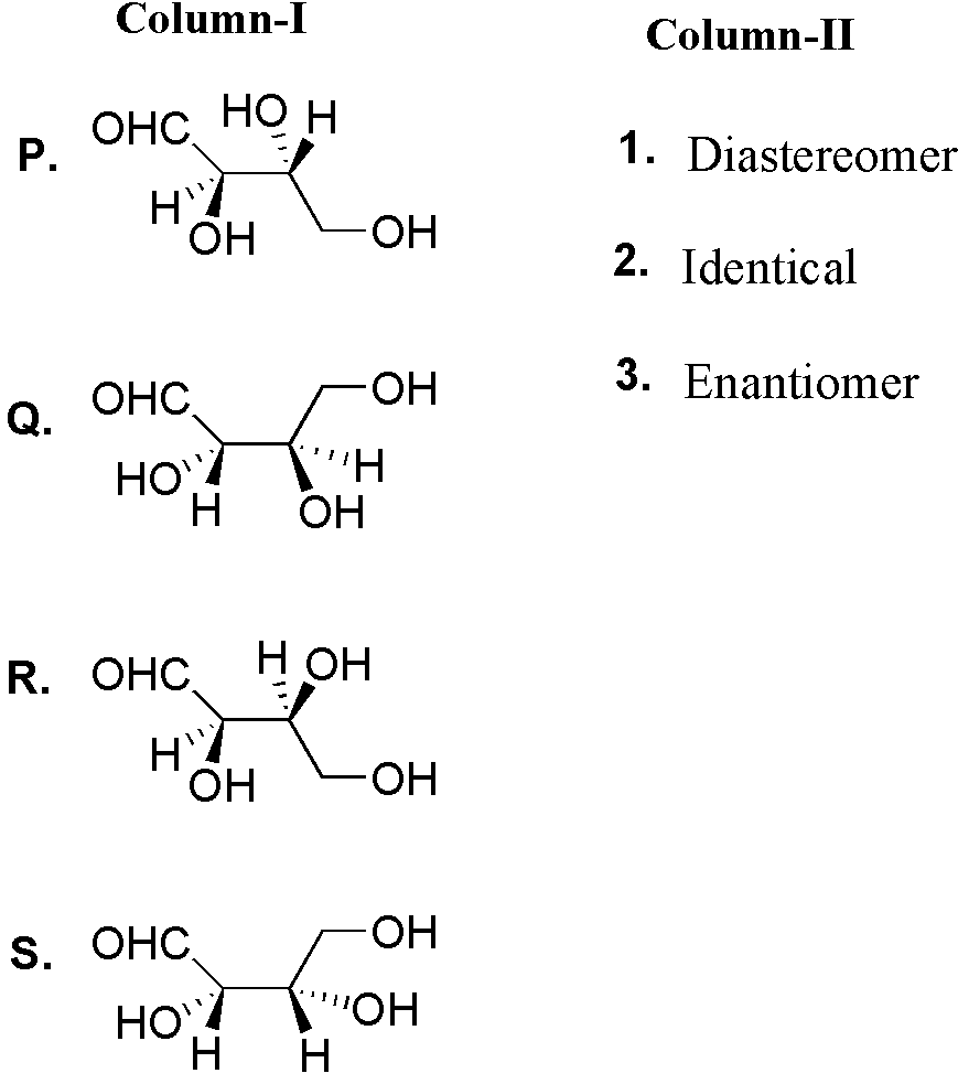 Question Diagram 2