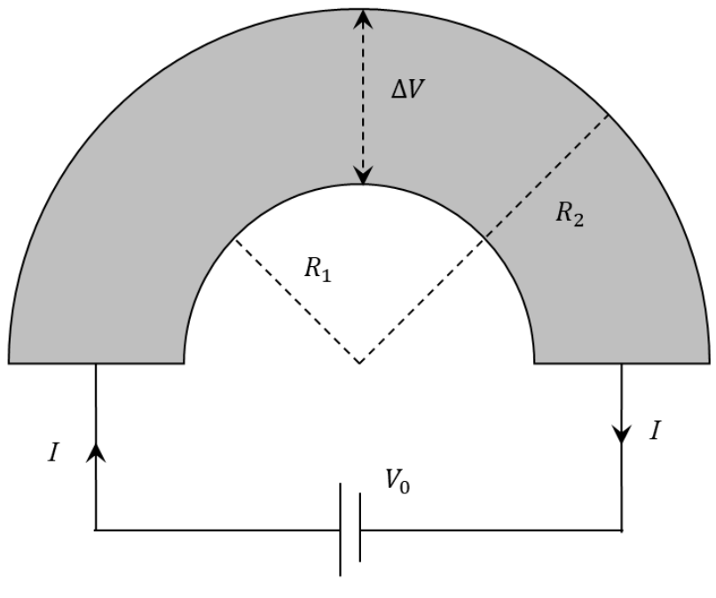 Question Diagram 1