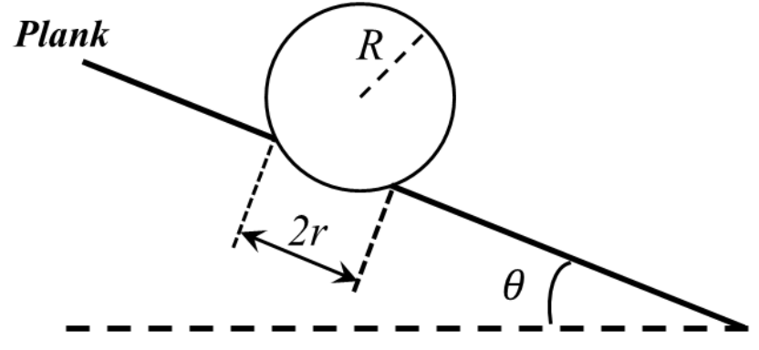 Question Diagram 1