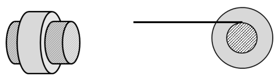 Question Diagram 1