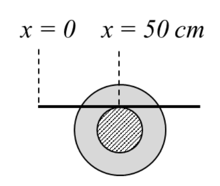 Option A Diagram 1