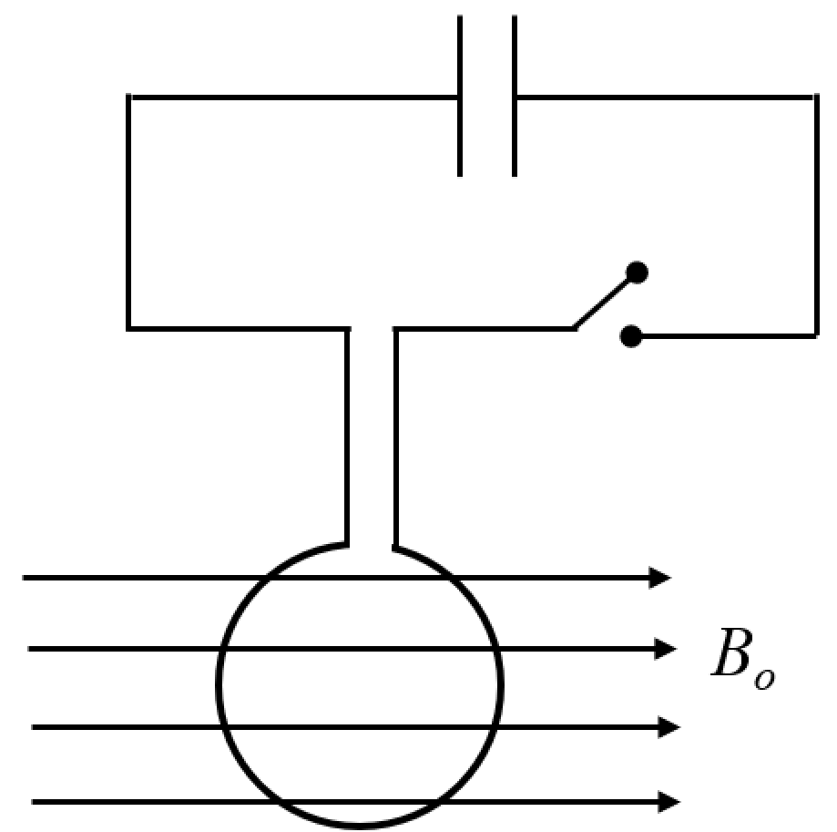 Question Diagram 1