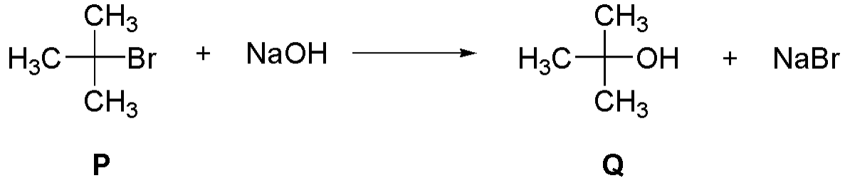 Question Diagram 1