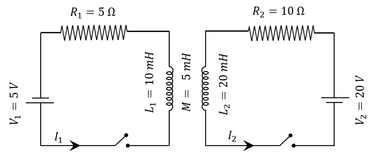 Question Diagram 1