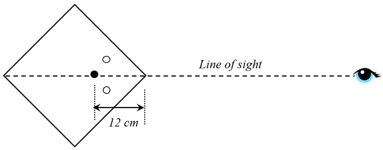 Question Diagram 1