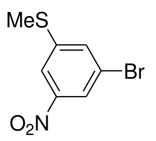 Option C