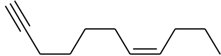 Option C