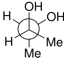 Option B