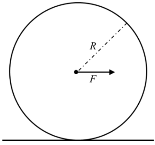 Question Diagram 1