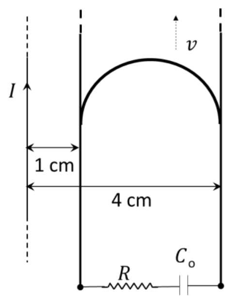 Question Diagram 1