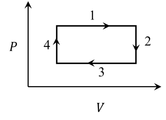 Question Diagram 1