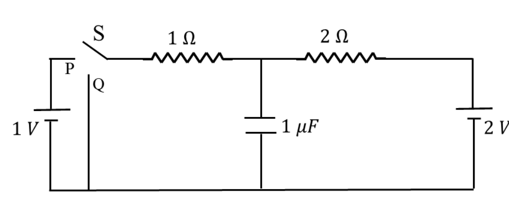 Question Diagram 1