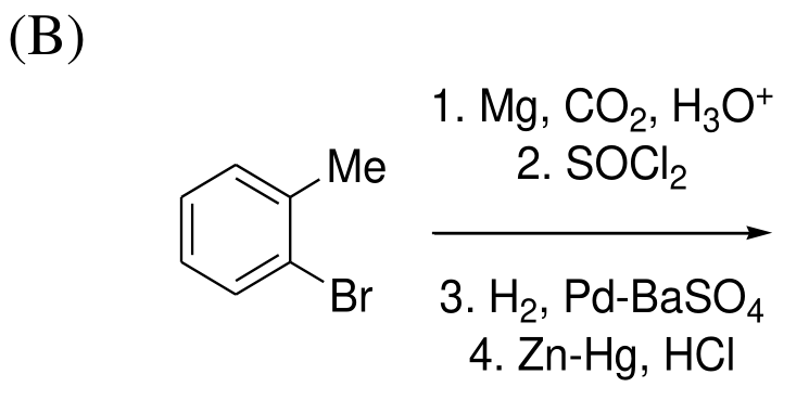 Option B