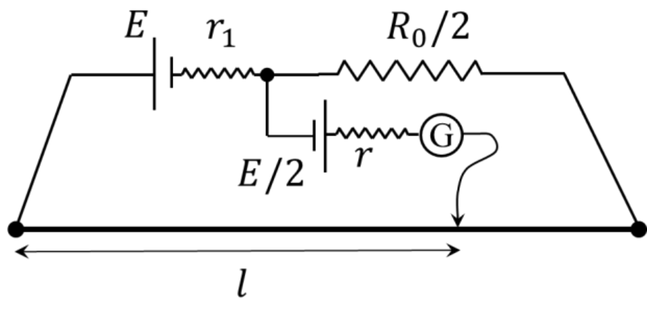 Question Diagram 1