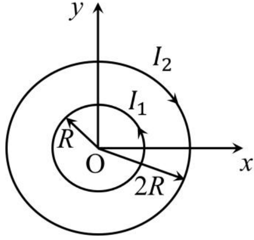 Question Diagram 1