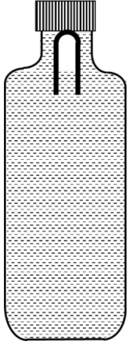 Question Diagram 1