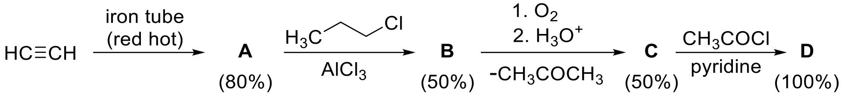Question Diagram 1