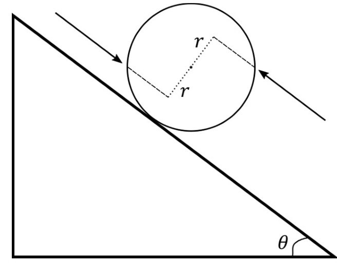 Question Diagram 1