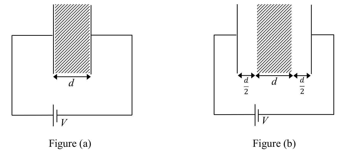 Question Diagram 1