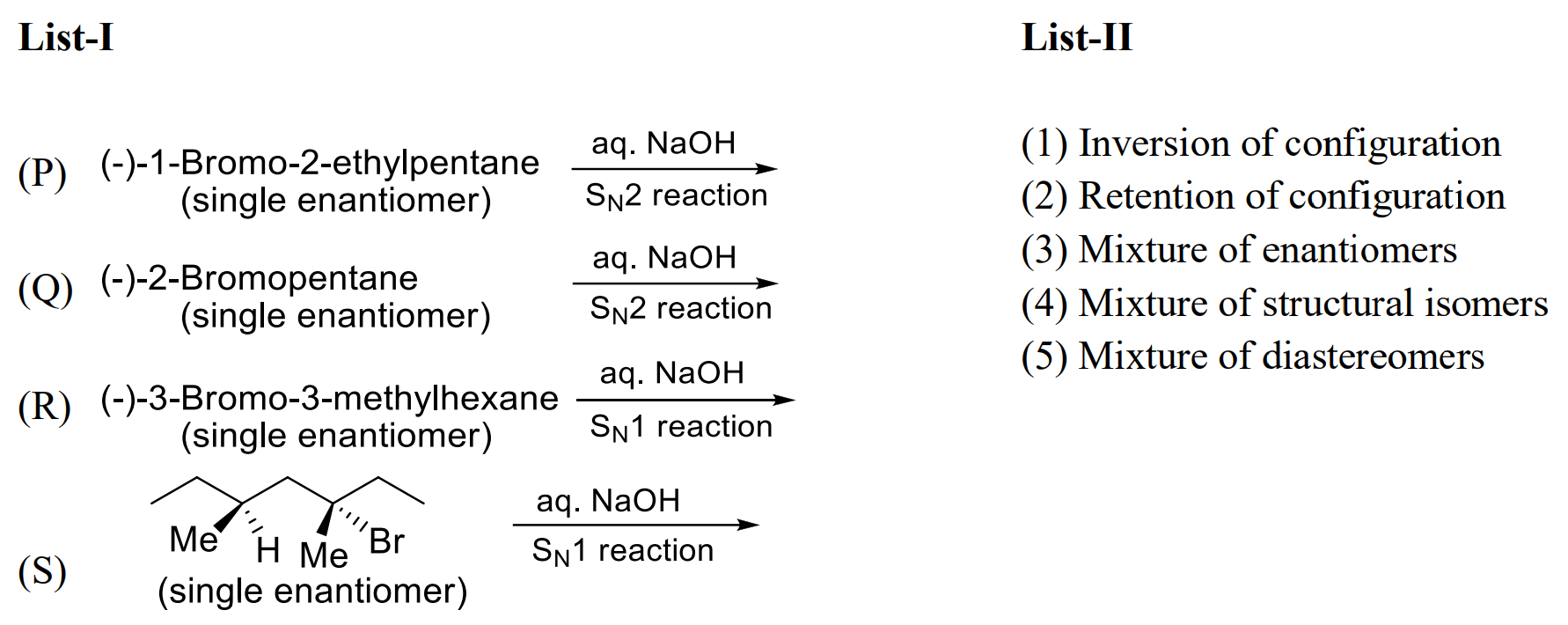 Question Diagram 1