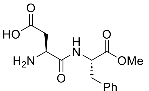 Option B