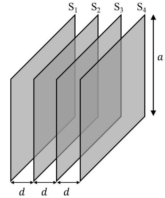 Question Diagram 1