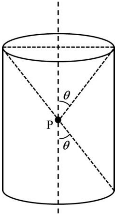 Question Diagram 1
