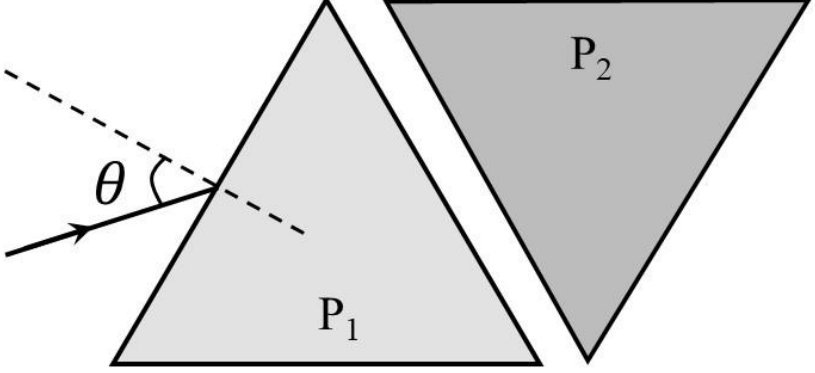 Question Diagram 1