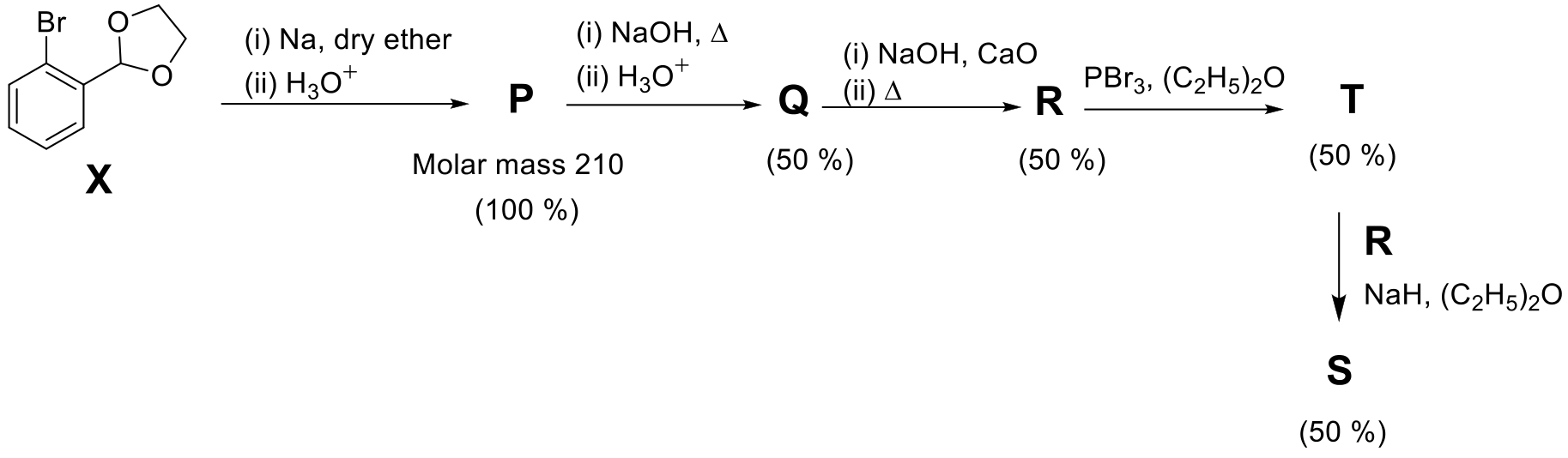 Question Diagram 1