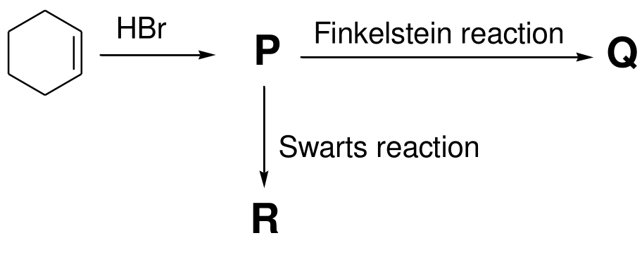 Question Diagram 1