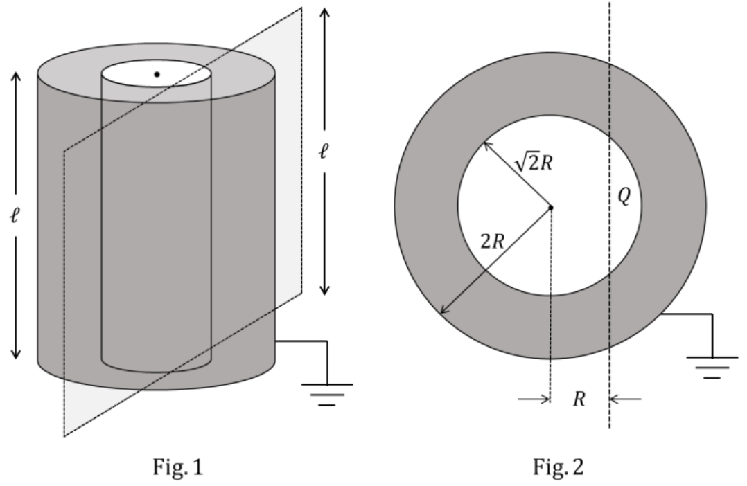 Question Diagram 1