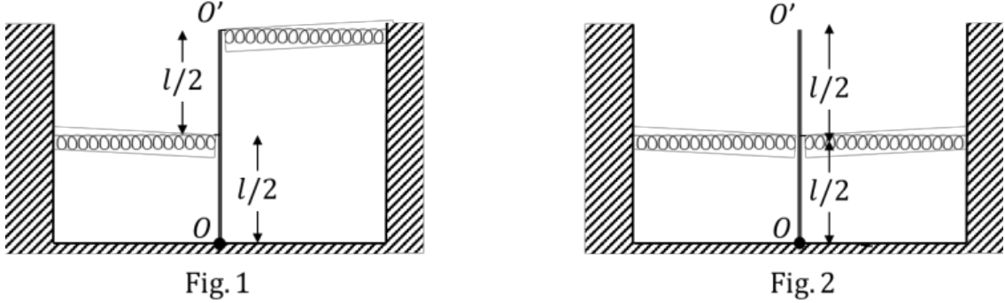 Question Diagram 1