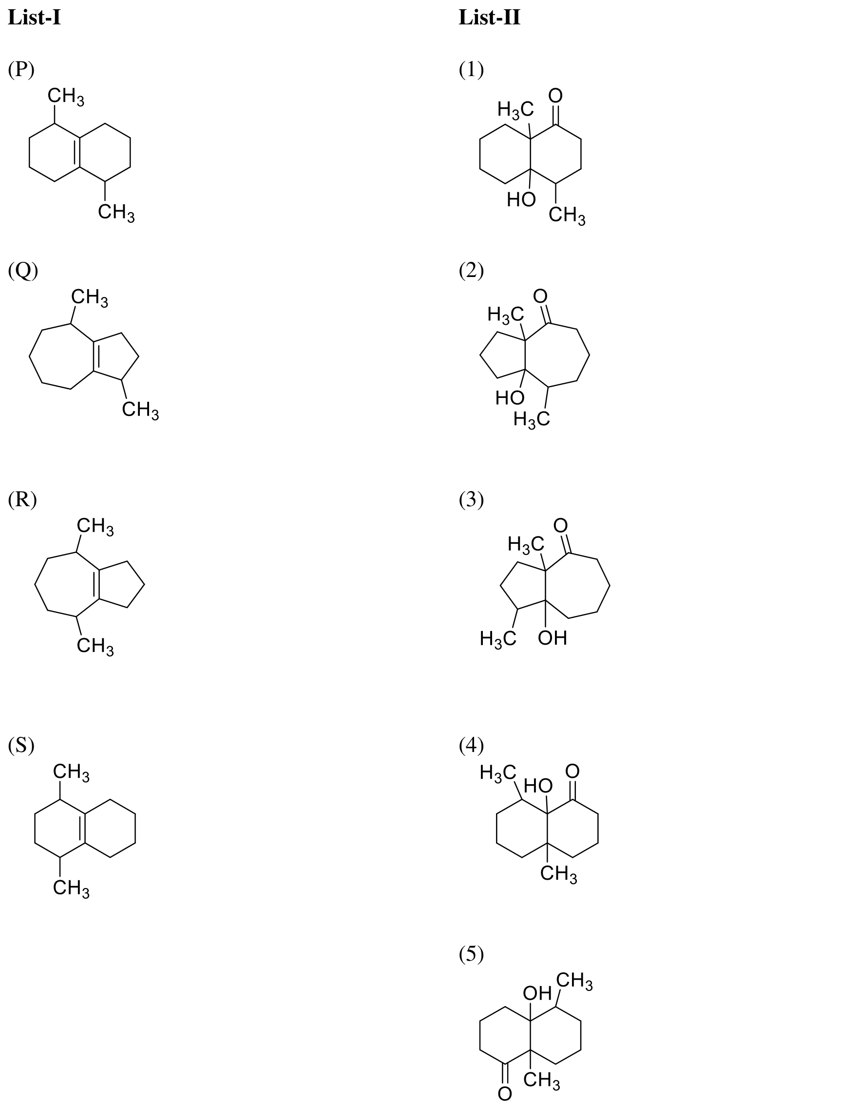 Question Diagram 1