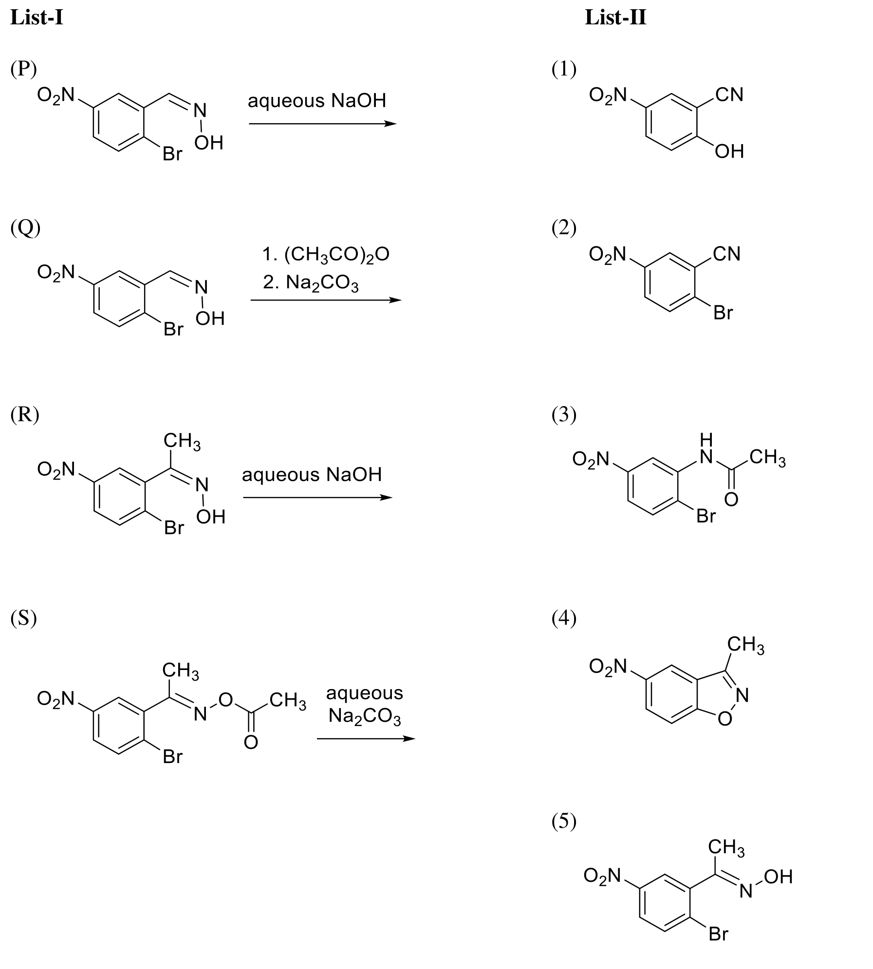 Question Diagram 1