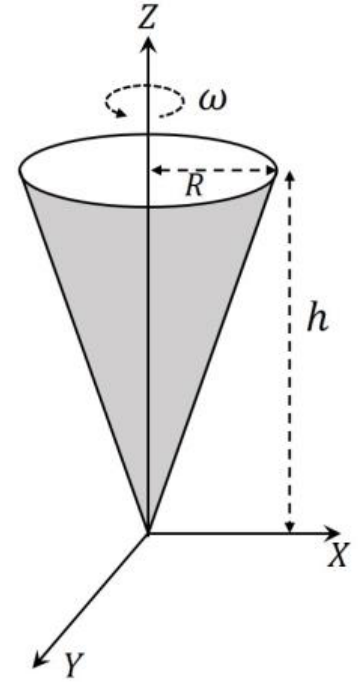 Question Diagram 1