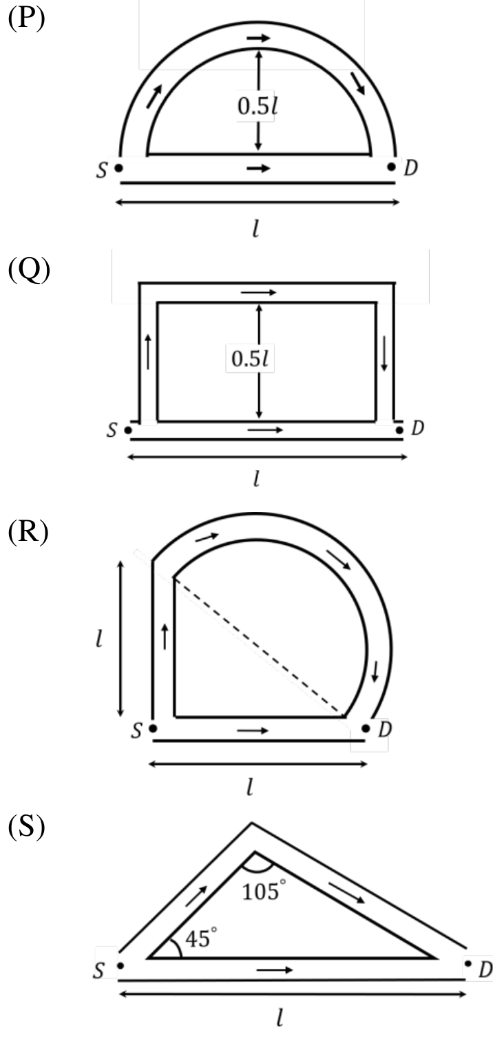 Question Diagram 1
