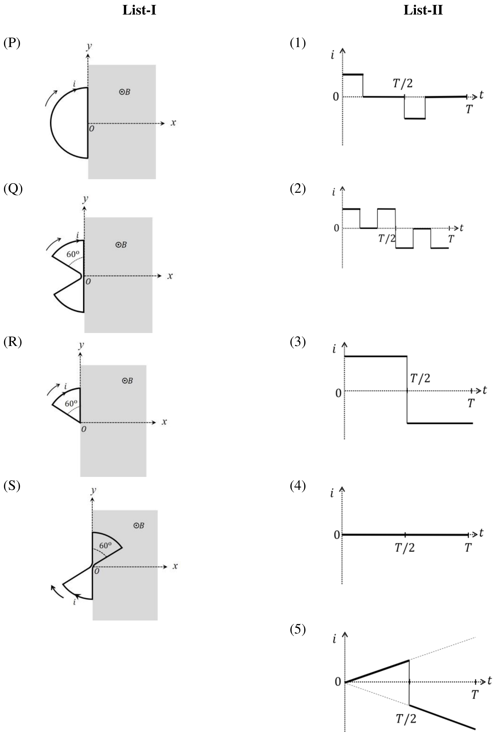 Question Diagram 1