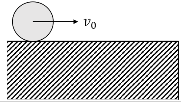 Question Diagram 1