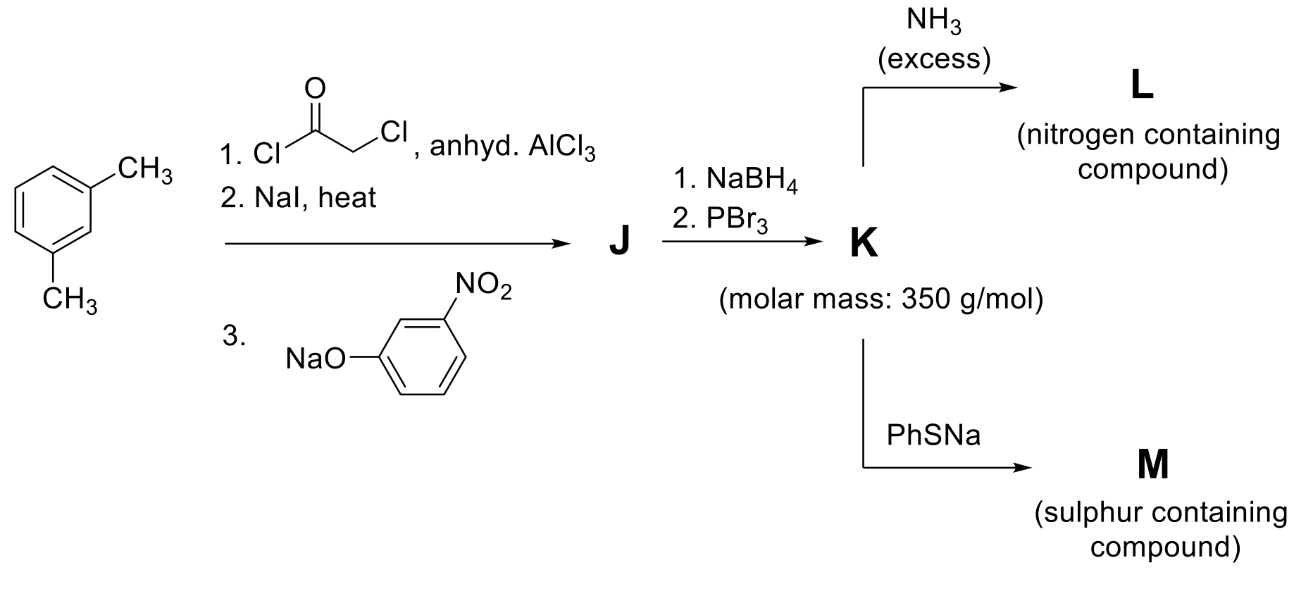 Question Diagram 1