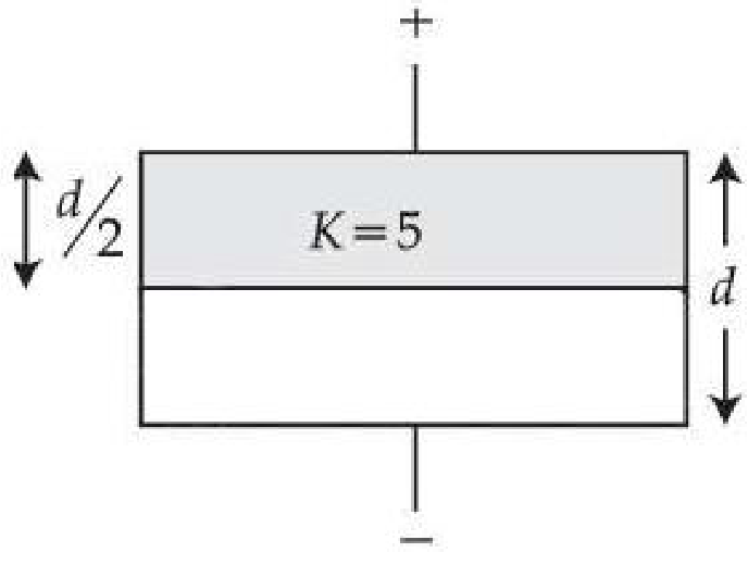 Question Diagram 1