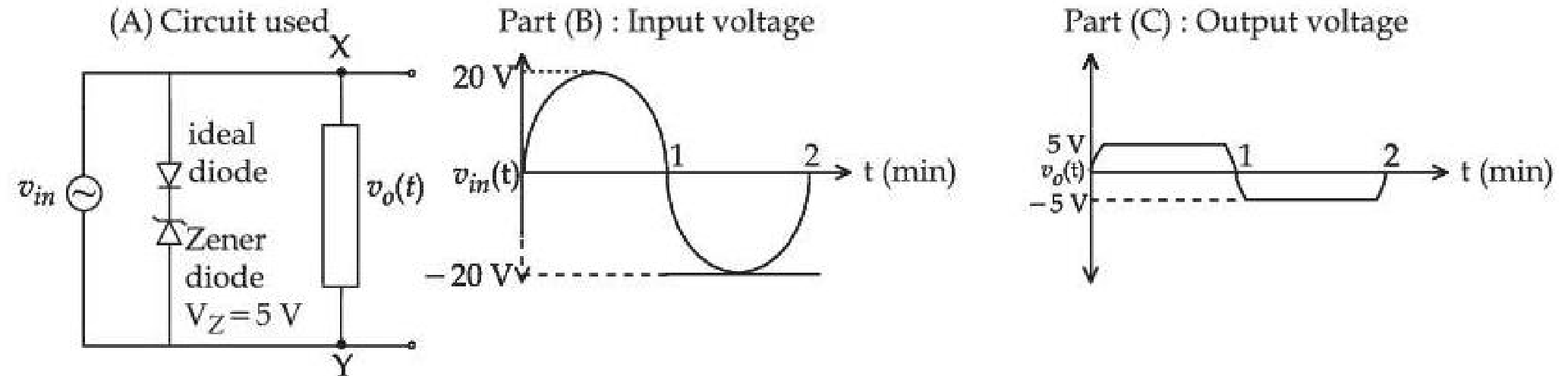 Question Diagram 1