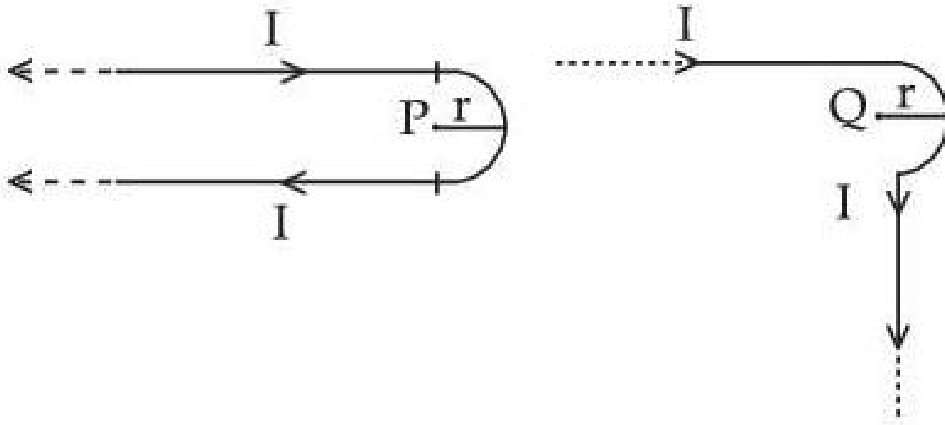 Question Diagram 1