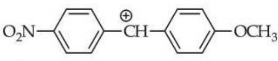 Question Diagram 1