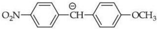 Question Diagram 2