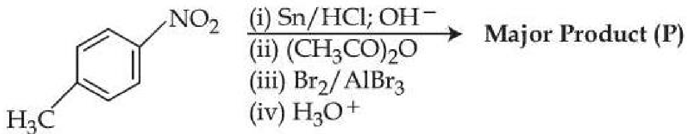 Question Diagram 1