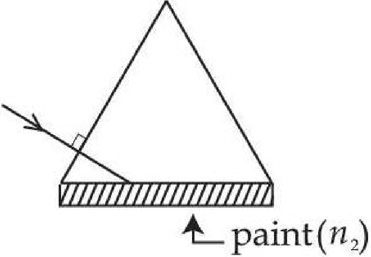 Question Diagram 1