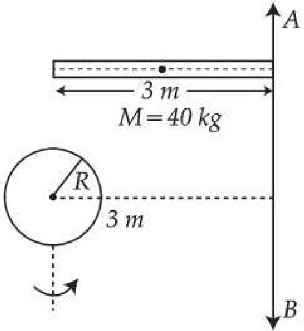 Question Diagram 1