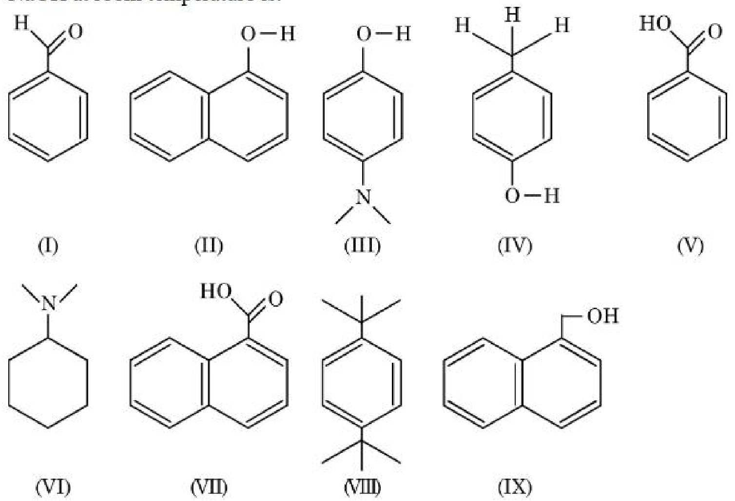Question Diagram 1